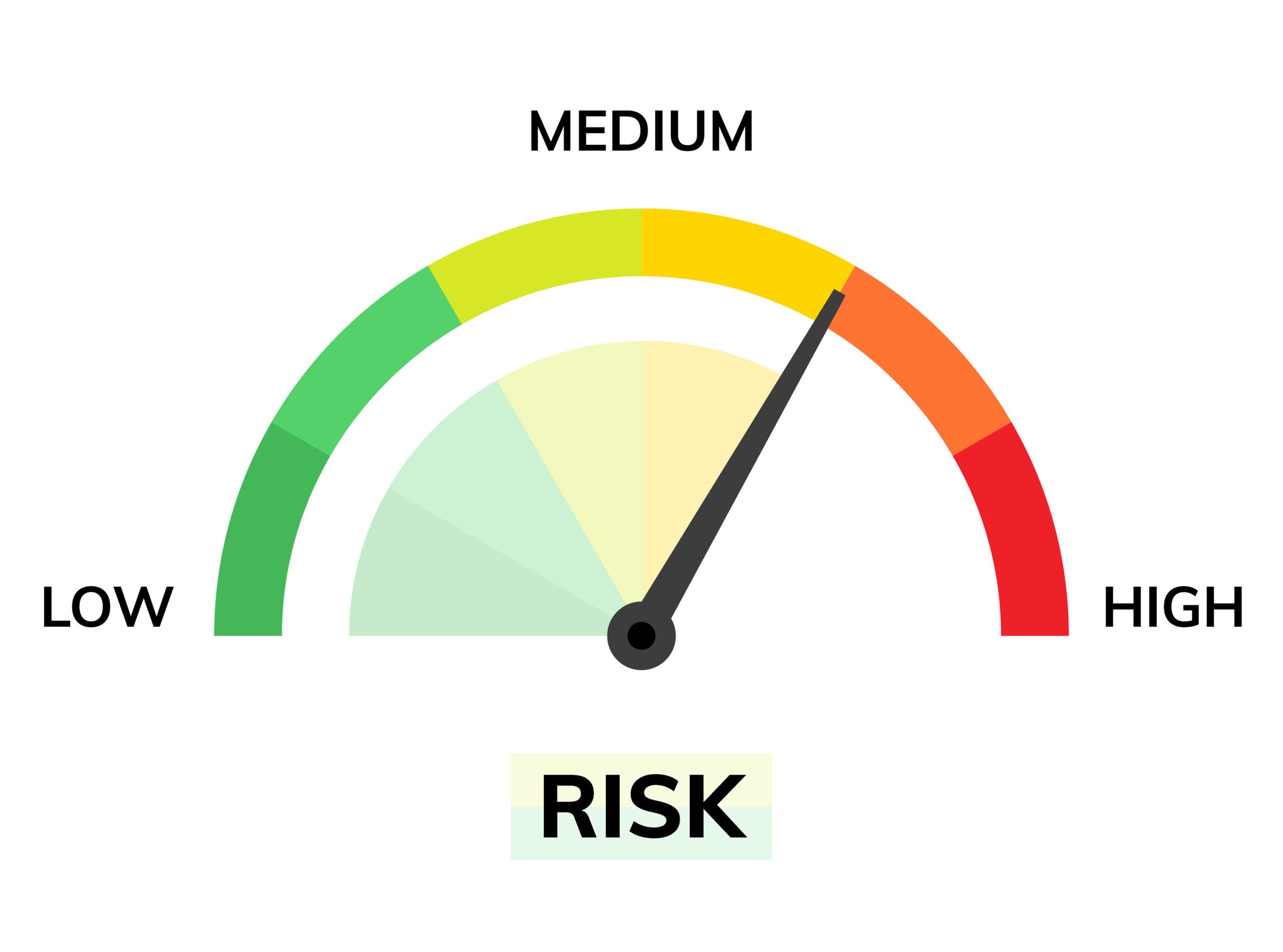 Speedometer with the word 'Risk' on its dial.